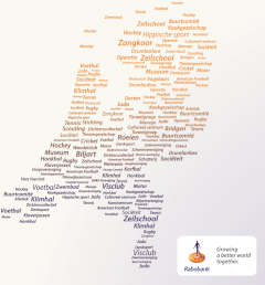 RABO ClubSupport Wordmap Holland 1080x1080 02